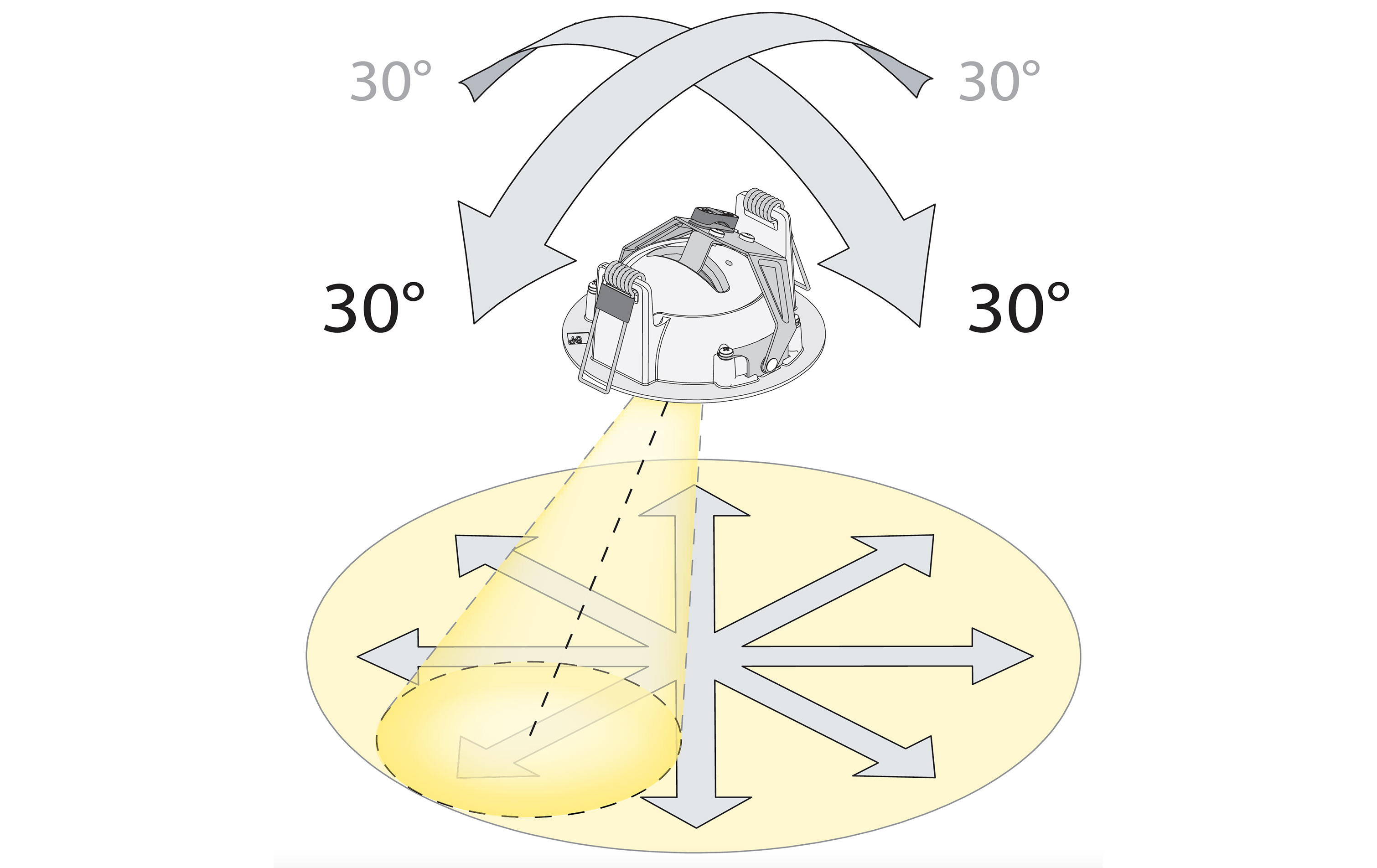 Cube Vit DimToWarm 550lm 2000-2800K Ra>95 Bakkantsdimmer