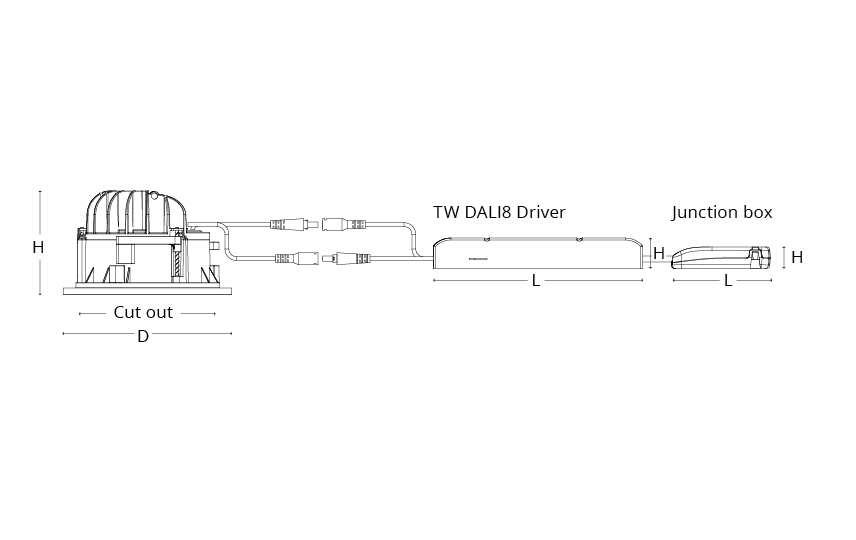 Rax 150 TW Vit 2430lm 2700-6500K Ra>80 Tunable White DALI Type 8