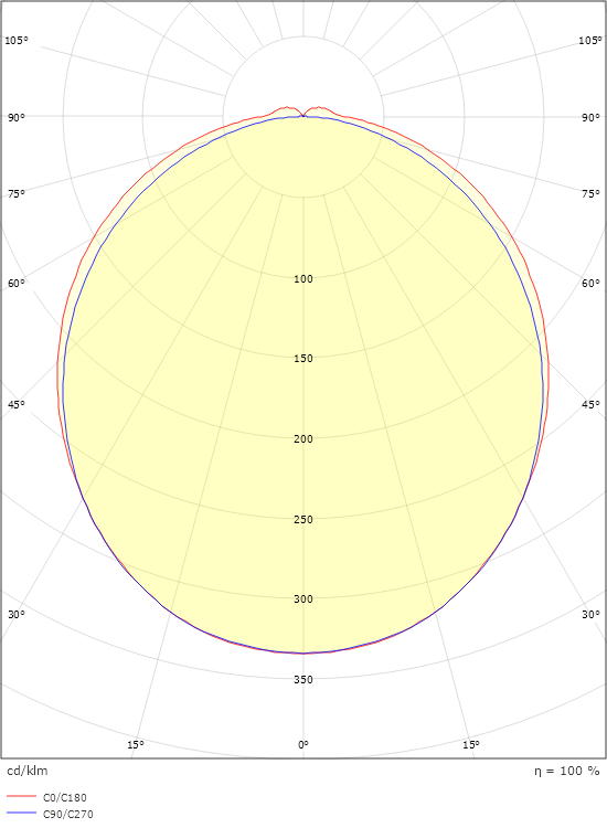 View Schwarz m/ Buchse 680lm 2700K Ra>90 Phasenabschnittsdimmung