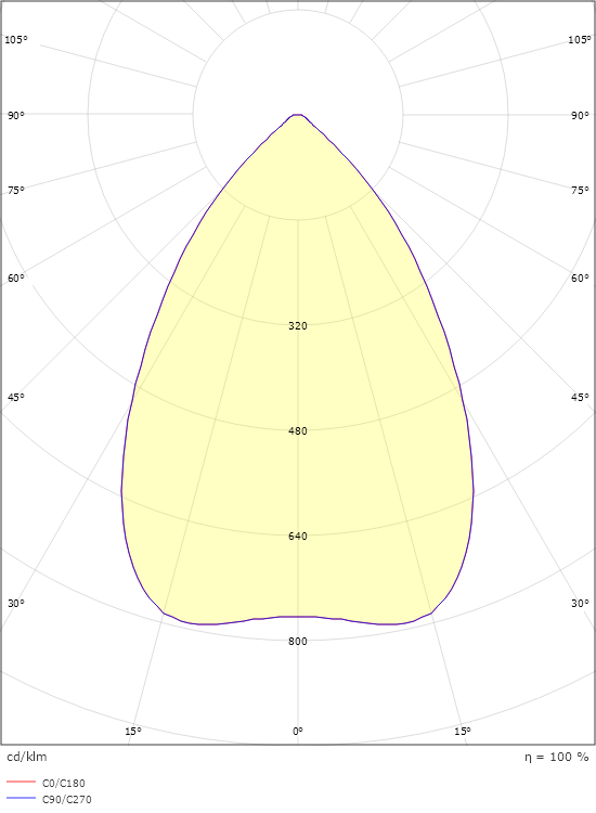 Rax Soft Surface IP65 150 Vit 4000 3560lm 3000K Ra>80 Ej dimbar