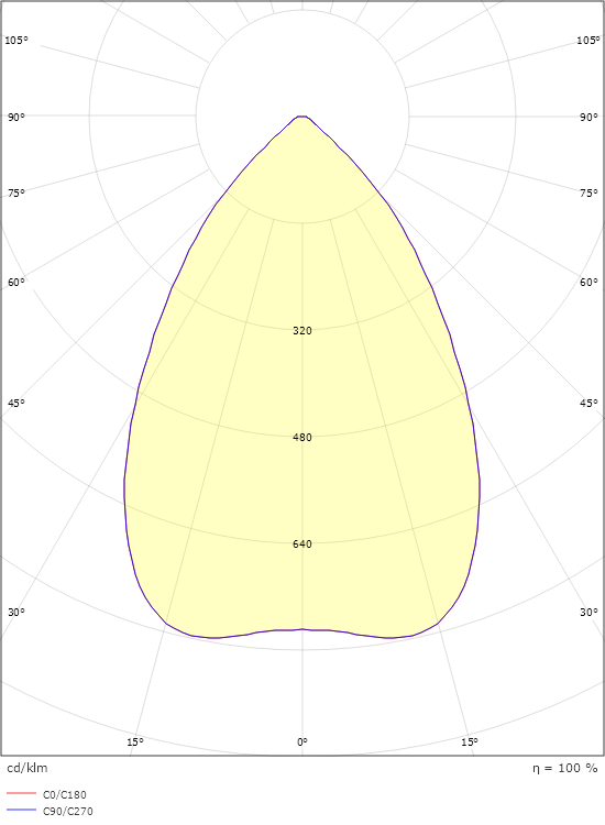 Rax Soft Surface IP65 150 Vit 4000 3690lm 4000K Ra>80 Ej dimbar