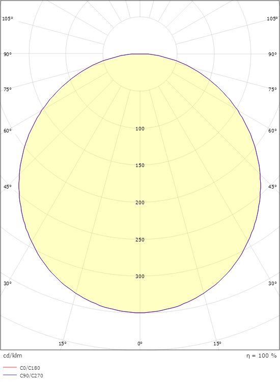 Circulus Schwarz 1360lm 2700K Ra>80 Phasenabschnittsdimmung