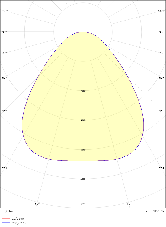 Disc 480 Connect Vit 3560lm 3000K Ra>80 Connect